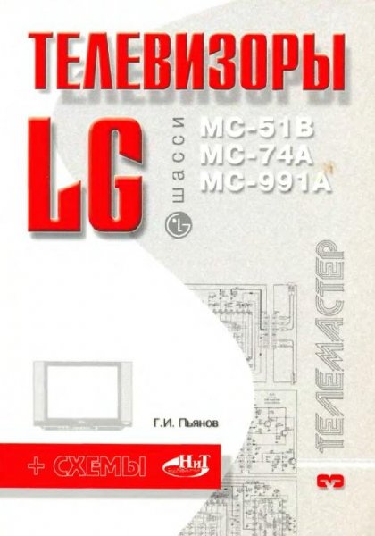 Телевизоры LG