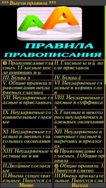 Правописание
