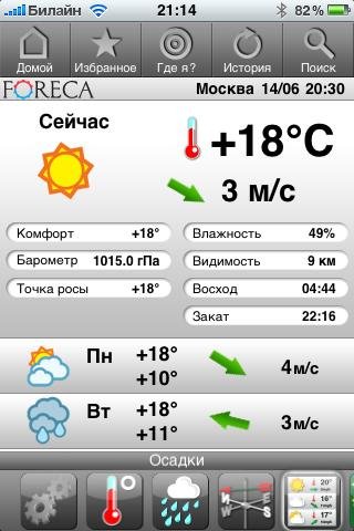 Foreca Weather
