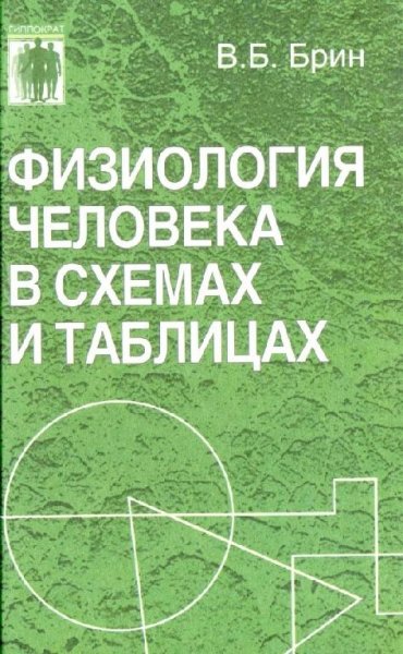 Физиология человека в схемах и таблицах (2017) [Брин В.Б.]