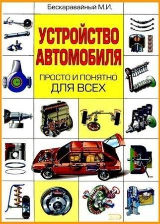 Устройство автомобиля просто и понятно д
