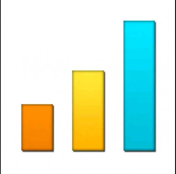 Signal Strength-Premium-v26.2.5 build 2625-Mod