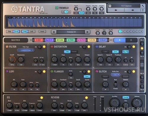Dmitry.Sches.Tantra.v1.00.Incl.Keygen-R2