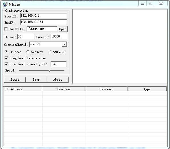 NTscan