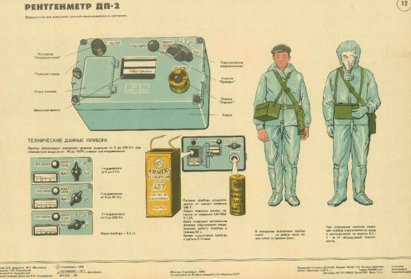 Рентгенметр ДП-2
