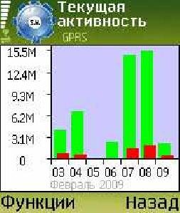 StatMonitor.V1.3
