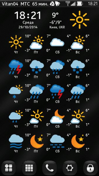 Mod Icons Weather WC v.61 By Vitan04