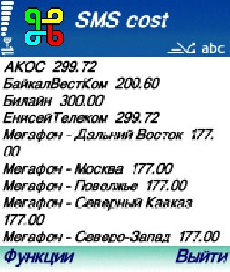 Smscost v7.00ru