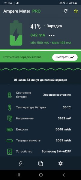 Амперметр Про 13