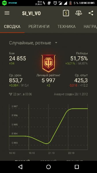 World of Tanks Assistant v2.8.3