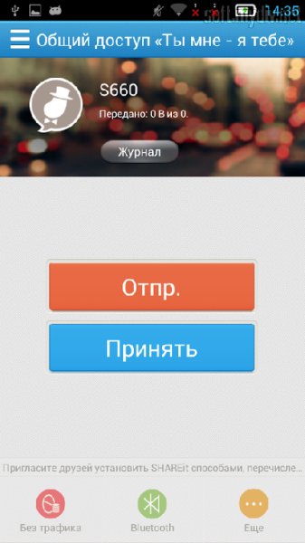 SHAREit
