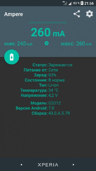 Ampere v2.08