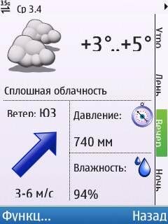 Gismeteo v5.0