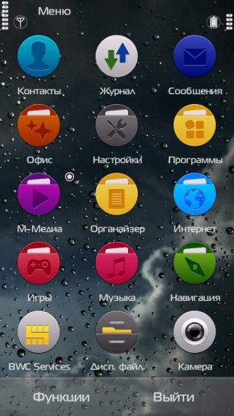 Сетка меню 3x5
