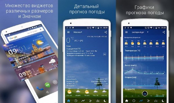 Transparent clock weather (Ad-free) v3.00.05 [Paid]