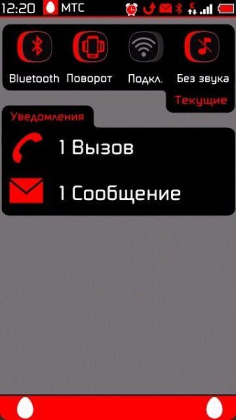 Mts