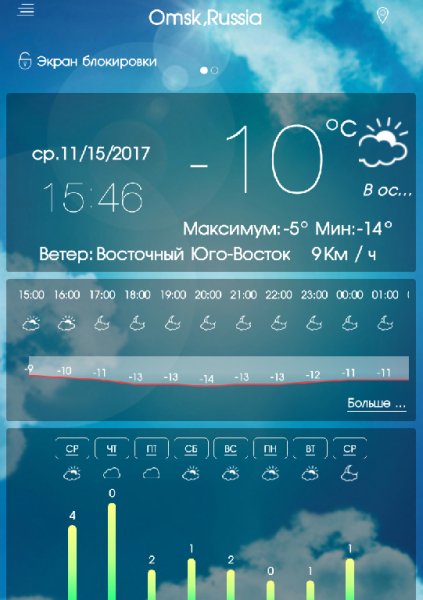 Погода ПРО 1.0 Рекламы нет