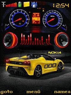 Тачка с Индикатором