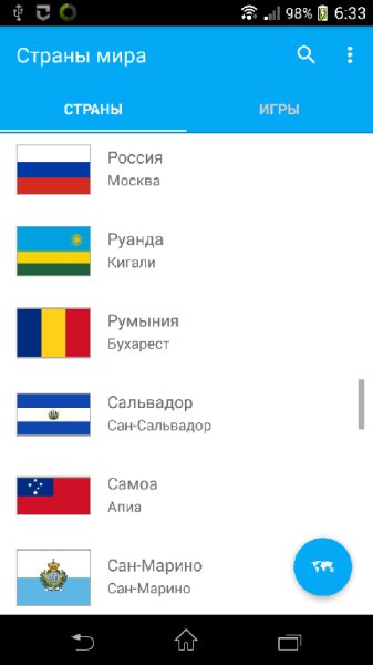Countries 2 2 3