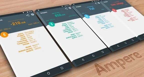 Ampere Pro v4.36.3 lite