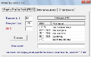 OptimalWeight