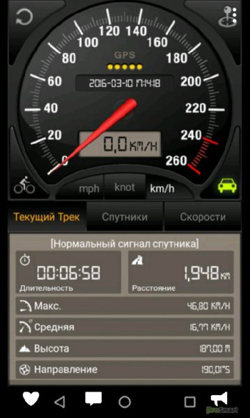 Speedometer GPS Pro-3.7.23(googlemap)