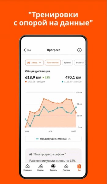 Strava Run, Bike, Hike v436.10