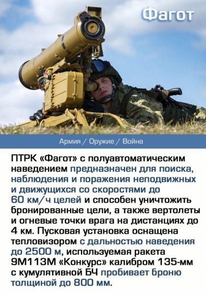 ФАГОТ