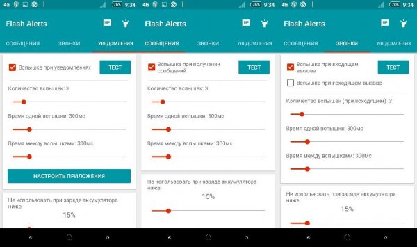 Flash Alerts v1.2(4)