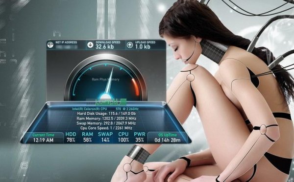 Мodern 3d meter