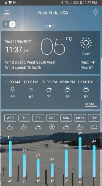 Прогноз погоды v7.5 [PRO, БЕЗ РЕКЛАМЫ]