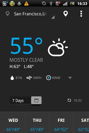 EZ Weather-SimpleampClean widget