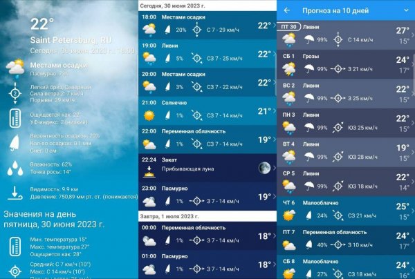WeatherXL-Pro-1.5.5.1
