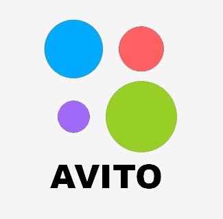 Авито.part1