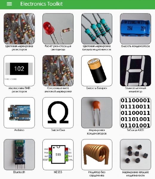 Electronics Toolkit 1.4.0