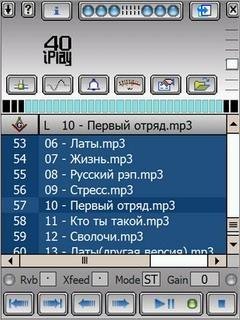40thIplay4.82.234.610CRRetModFallenTSRh