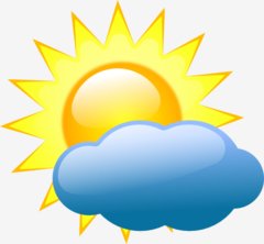 bobsweather