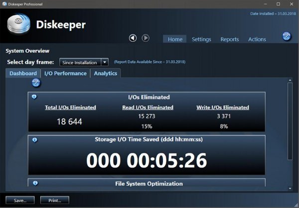 Condusiv Diskeeper 18 All Editions 20.0.1300 x32x64