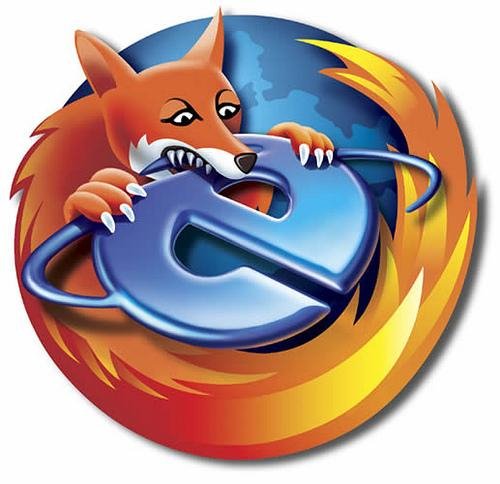 Mozilla Firefox Quantum 58.0.2 Final