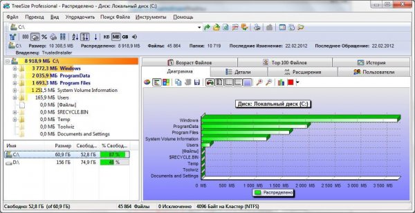 TreeSize Pro Portable - v.5.3.4