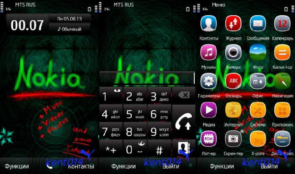 Nokia class By Kent014