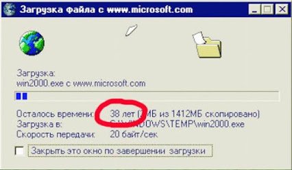 Иногда это было почти правдой...
