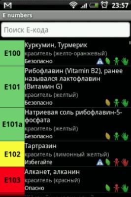 E Numbers rus v1.1.6