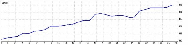cash-profit-1.1