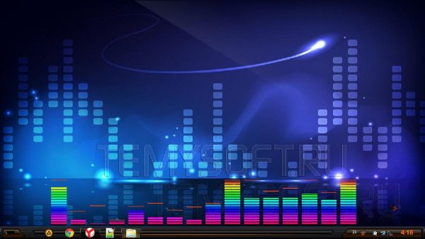 Analyzer of the spectrum
