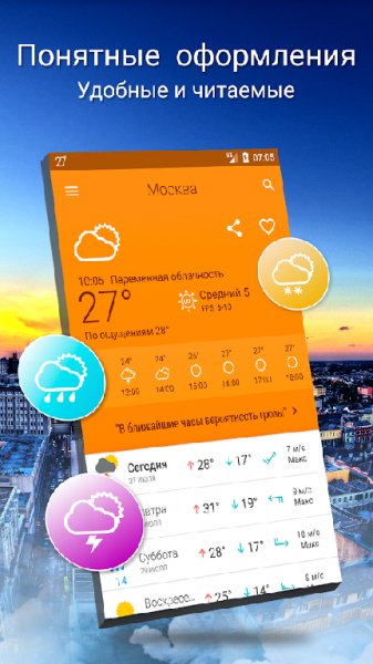 Прогноз погоды на 14 дней v5.1.4 [PRO, БЕЗ РЕКЛАМЫ]