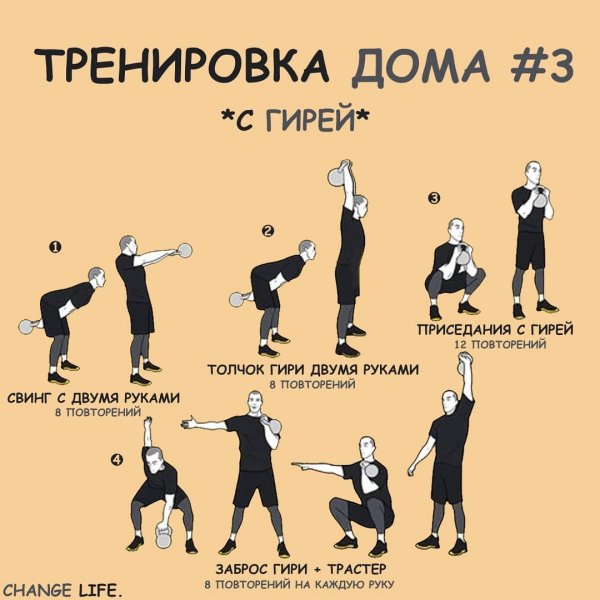 change.life