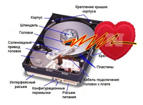 HardDriveInspector.4.20