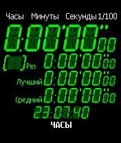 Stopwatch