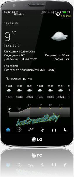 Sense V2 Flip Clock v.5.30.3(302)